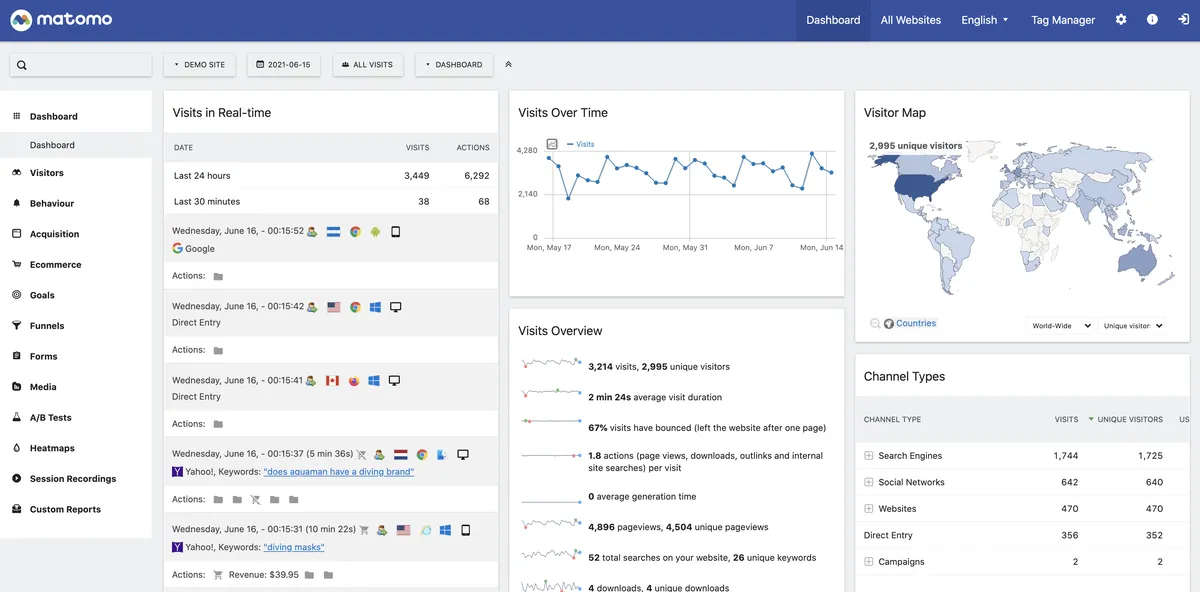 Matomo : avis des utilisateurs, avantages & inconvénients de ce logiciel web analytics Matomo : avis des utilisateurs, avantages & inconvénients de ce logiciel web analytics