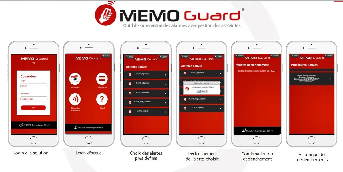 CleverSMS : avis des utilisateurs, avantages & inconvénients de ce logiciel d'envoi de SMS marketing CleverSMS : avis des utilisateurs, avantages & inconvénients de ce logiciel d'envoi de SMS marketing
