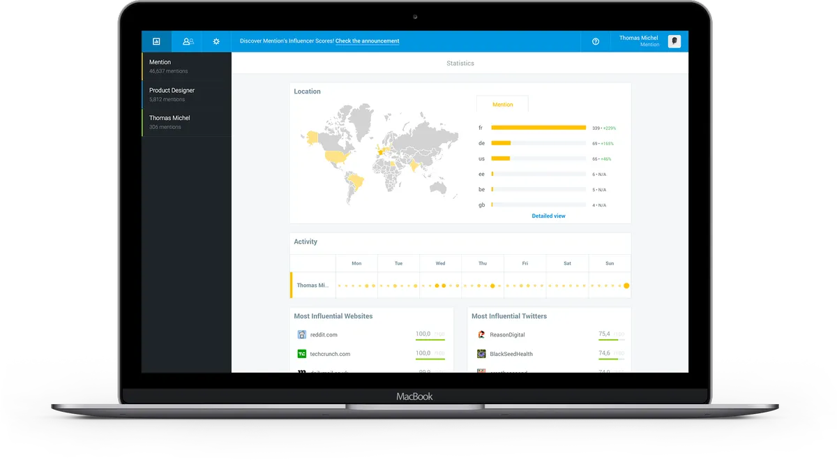 Mention me : avis des utilisateurs, avantages & inconvénients de ce logiciel de marketing d'influence Mention me : avis des utilisateurs, avantages & inconvénients de ce logiciel de marketing d'influence