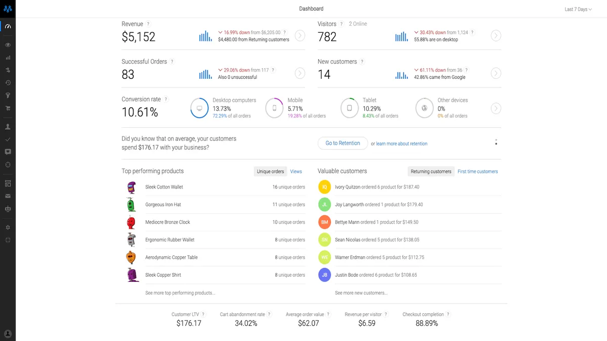 Metrilo : avis des utilisateurs, avantages & inconvénients de ce logiciel e-Commerce Metrilo : avis des utilisateurs, avantages & inconvénients de ce logiciel e-Commerce