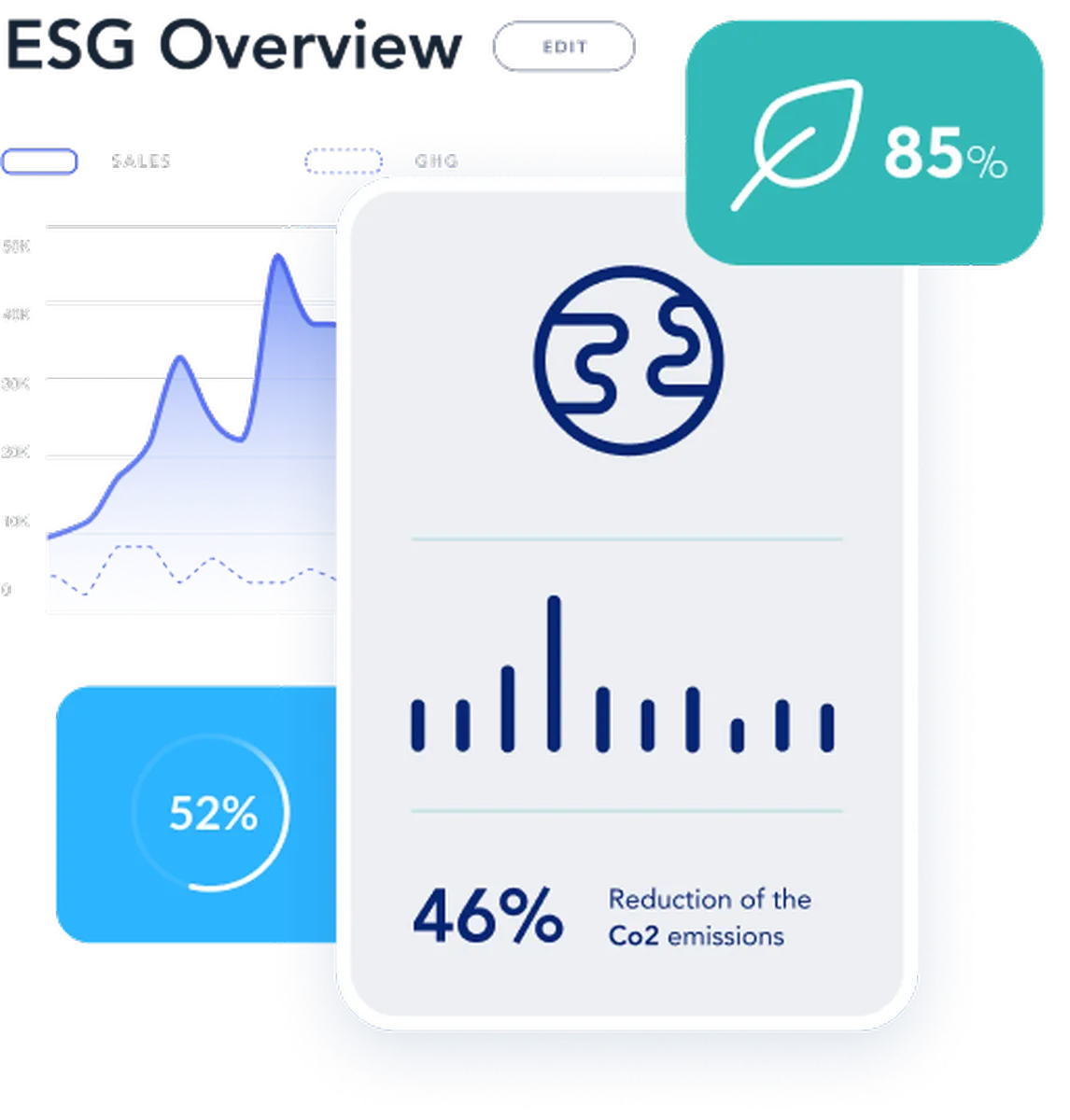 Metrio : avis des utilisateurs, avantages & inconvénients de ce logiciel ESG Metrio : avis des utilisateurs, avantages & inconvénients de ce logiciel ESG