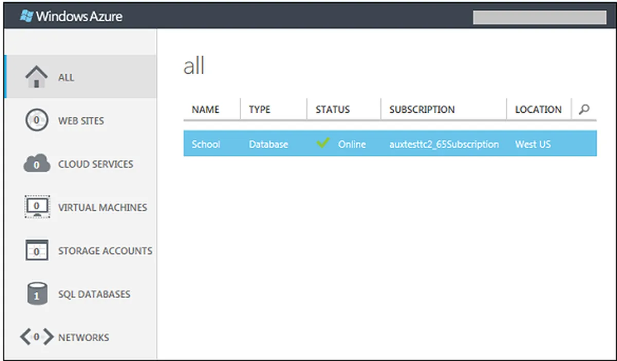 Microsoft Azure : avis des utilisateurs, avantages & inconvénients de cette plateforme de stockage cloud Microsoft Azure : avis des utilisateurs, avantages & inconvénients de cette plateforme de stockage cloud