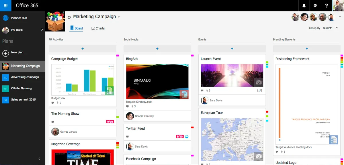 Microsoft Planner : avis des utilisateurs, avantages & inconvénients de ce logiciel de gestion des tâches