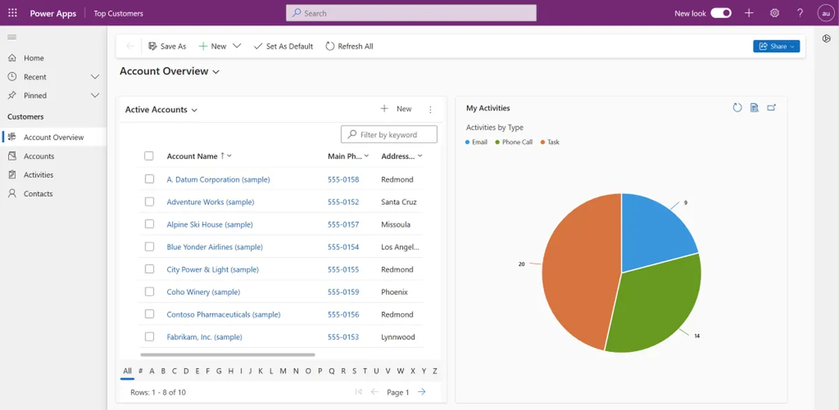 Microsoft Power Apps : avis des utilisateurs, avantages & inconvénients de ce logiciel de création d'applications Microsoft Power Apps : avis des utilisateurs, avantages & inconvénients de ce logiciel de création d'applications