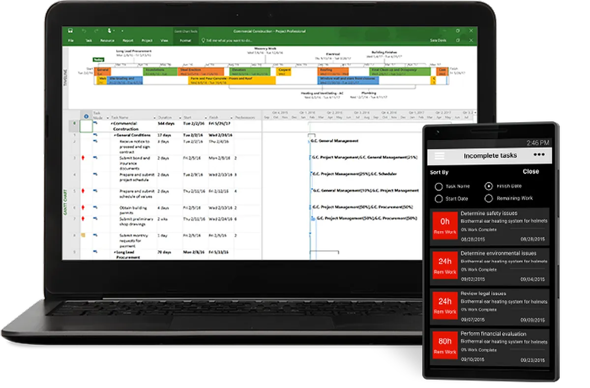 Microsoft Project : avis des utilisateurs, avantages & inconvénients de ce logiciel de gestion de projet Agile / Scrum
