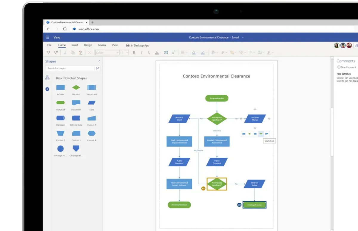 Microsoft Visio : avis des utilisateurs, avantages & inconvénients de ce logiciel de diagramme