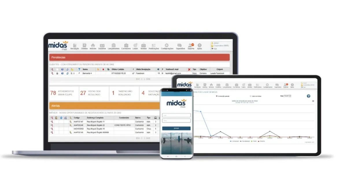 MIDAS : avis des utilisateurs, avantages & inconvénients de ce logiciel de planning d'équipe MIDAS : avis des utilisateurs, avantages & inconvénients de ce logiciel de planning d'équipe