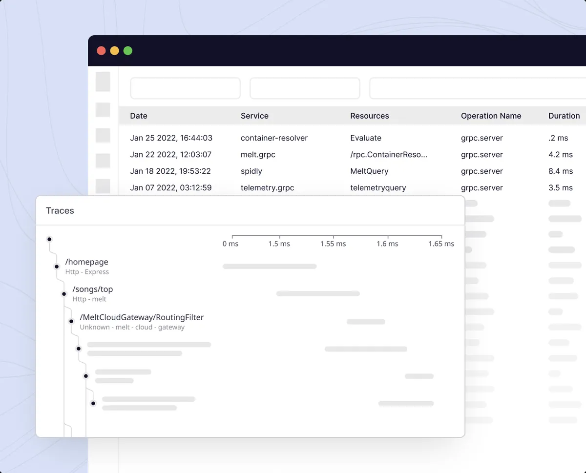Middleware : avis des utilisateurs, avantages & inconvénients de ce logiciel de gestion des incidents