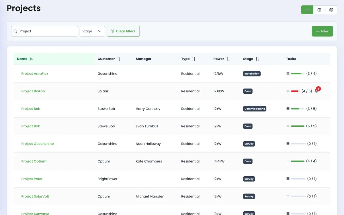MightyFields : avis des utilisateurs, avantages & inconvénients de ce logiciel de gestion des interventions et tournées sur le terrain MightyFields : avis des utilisateurs, avantages & inconvénients de ce logiciel de gestion des interventions et tournées sur le terrain