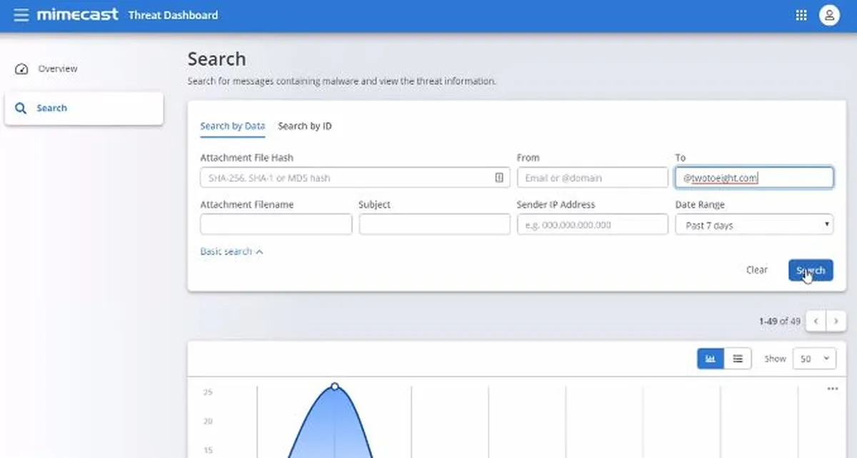 MimeCast Email Security : avis des utilisateurs, avantages & inconvénients de ce logiciel de sécurité des emails MimeCast Email Security : avis des utilisateurs, avantages & inconvénients de ce logiciel de sécurité des emails