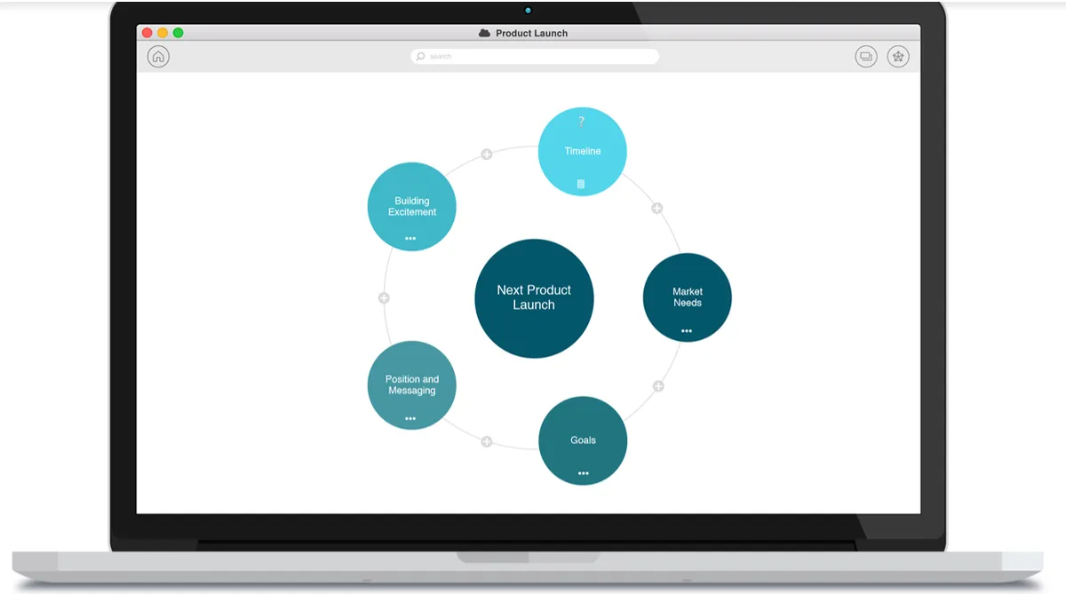 Mindly : avis des utilisateurs, avantages & inconvénients de ce logiciel de mind mapping