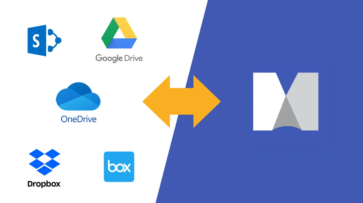 MindManager : avis des utilisateurs, avantages & inconvénients de ce logiciel de mind mapping