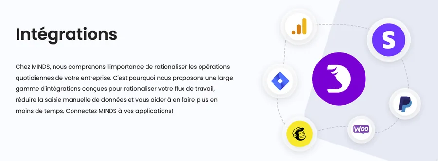 MINDS DS & MLM : intégrations