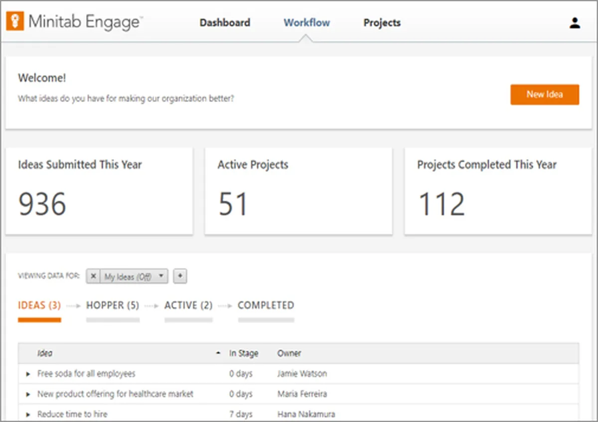 Minitab Engage : avis des utilisateurs, avantages & inconvénients de ce logiciel de brainstorming Minitab Engage : avis des utilisateurs, avantages & inconvénients de ce logiciel de brainstorming