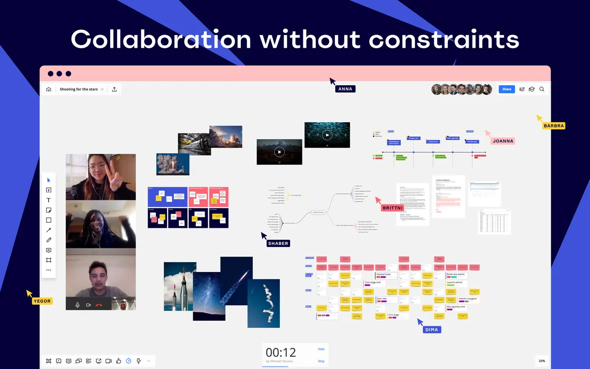 Miro : avis des utilisateurs, avantages & inconvénients de ce logiciel de brainstorming Miro : avis des utilisateurs, avantages & inconvénients de ce logiciel de brainstorming