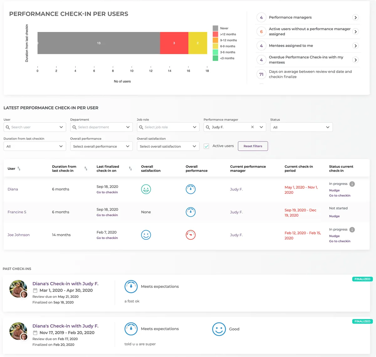 Mirro : avis des utilisateurs, avantages & inconvénients de ce logiciel de gestion des performances des employés Mirro : avis des utilisateurs, avantages & inconvénients de ce logiciel de gestion des performances des employés