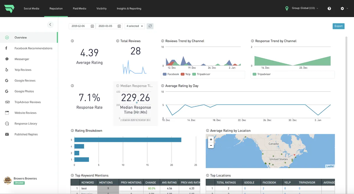 MomentFeed : avis des utilisateurs, avantages & inconvénients de ce logiciel de marketing mobile MomentFeed : avis des utilisateurs, avantages & inconvénients de ce logiciel de marketing mobile