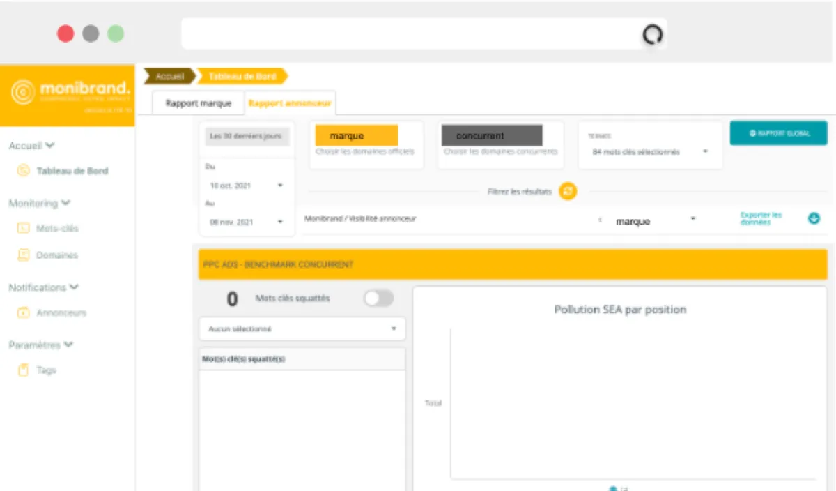 Monibrand : avis des utilisateurs, avantages & inconvénients de ce logiciel de curation / veille concurrentielle