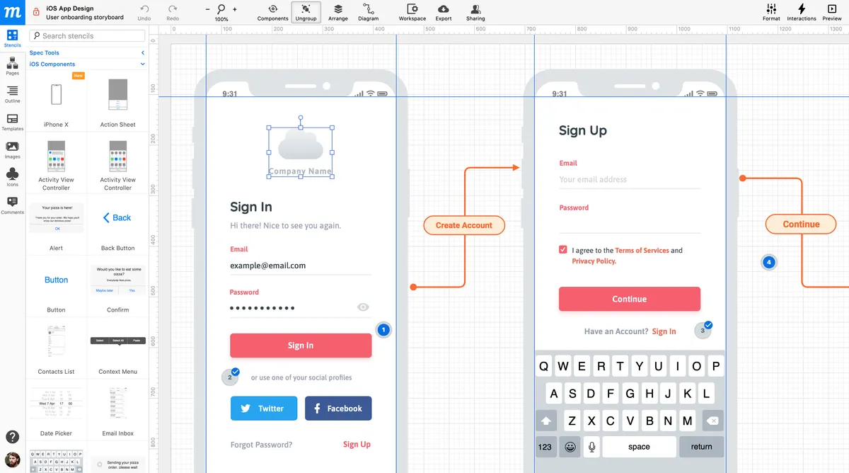 Moqups : avis des utilisateurs, avantages & inconvénients de ce logiciel wireframe