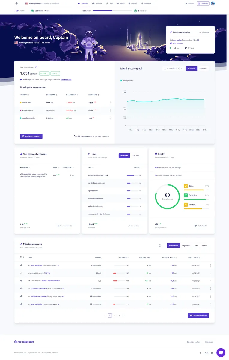 Morningscore : avis des utilisateurs, avantages & inconvénients de ce logiciel de référencement gratuit Morningscore : avis des utilisateurs, avantages & inconvénients de ce logiciel de référencement gratuit
