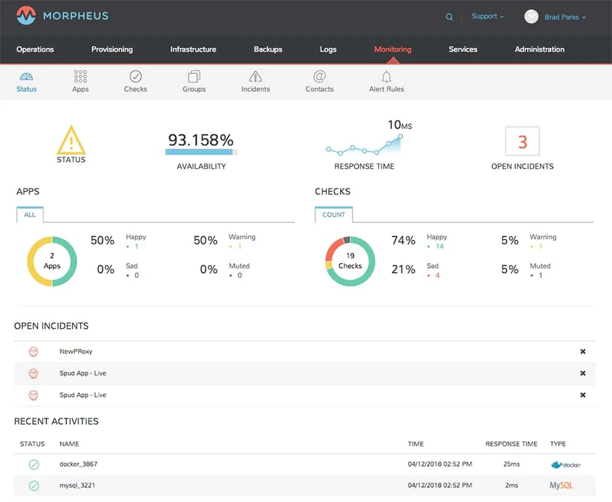 Morpheus Data : avis des utilisateurs, avantages & inconvénients de ce logiciel d'intégration Morpheus Data : avis des utilisateurs, avantages & inconvénients de ce logiciel d'intégration
