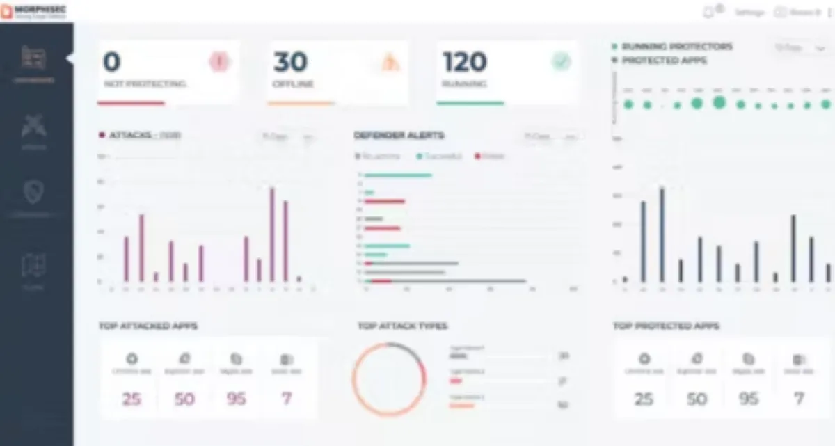 Morphisec : avis des utilisateurs, avantages & inconvénients de ce logiciel de cybersécurité / sécurité informatique Morphisec : avis des utilisateurs, avantages & inconvénients de ce logiciel de cybersécurité / sécurité informatique