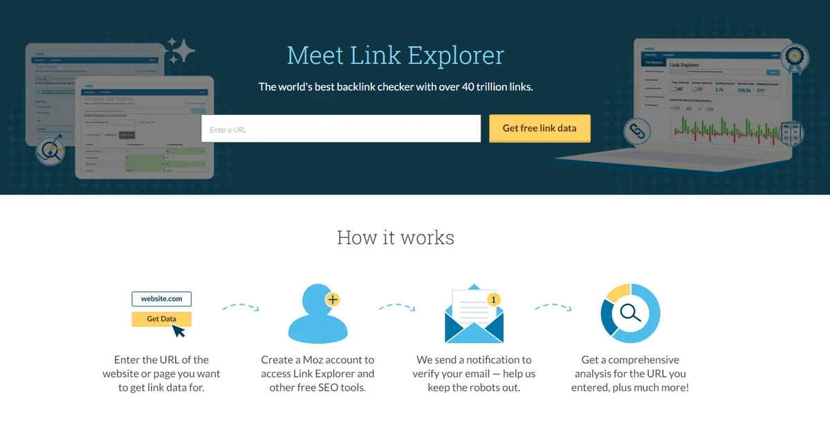 Moz Keyword Explorer : avis des utilisateurs, avantages & inconvénients de ce logiciel de recherche de mots clés