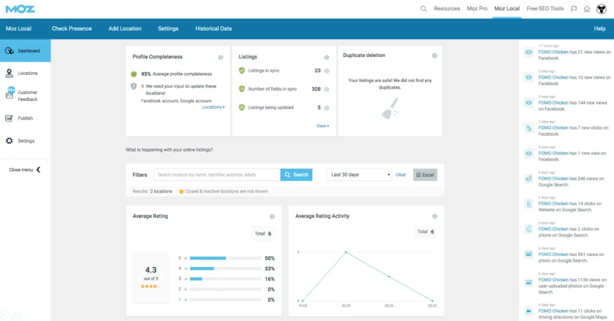 Moz Link Explorer : avis des utilisateurs, avantages & inconvénients de ce logiciel de gestion des liens backlinks