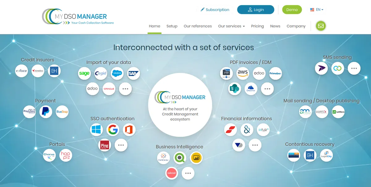 My DSO Manager : avis des utilisateurs, avantages & inconvénients de ce logiciel de recouvrement de créances / impayés My DSO Manager : avis des utilisateurs, avantages & inconvénients de ce logiciel de recouvrement de créances / impayés