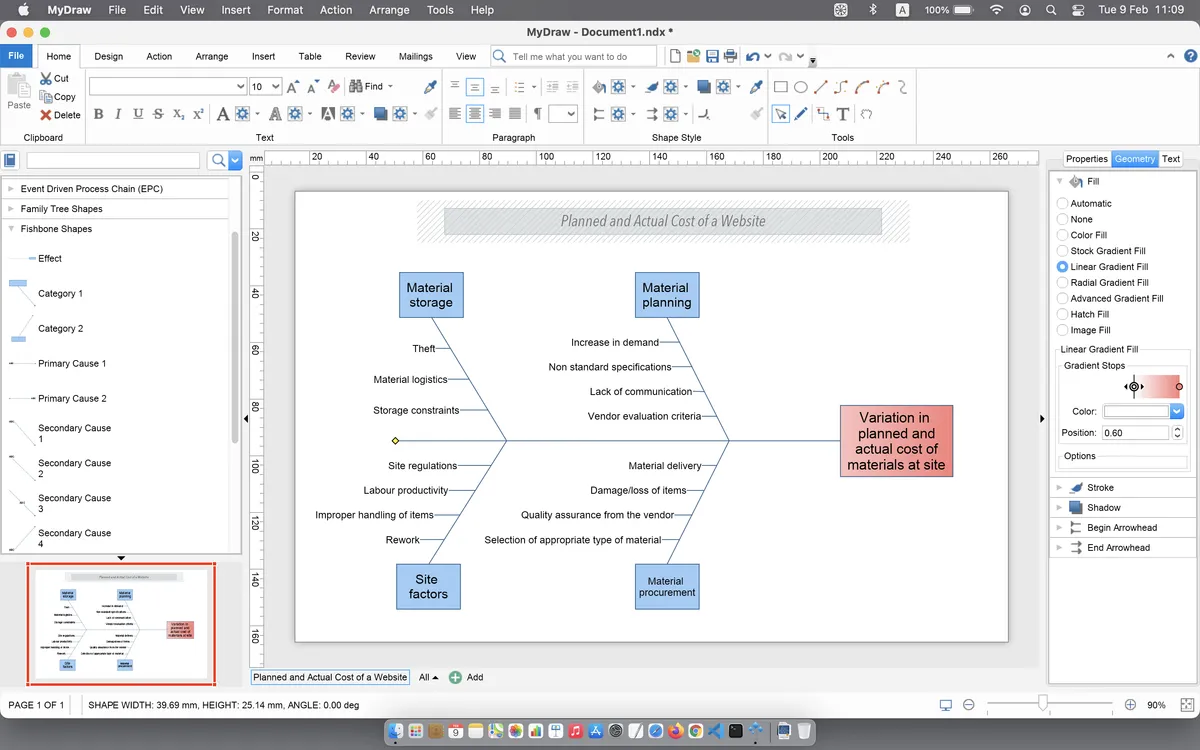 MyDraw : avis des utilisateurs, avantages & inconvénients de ce logiciel de diagramme