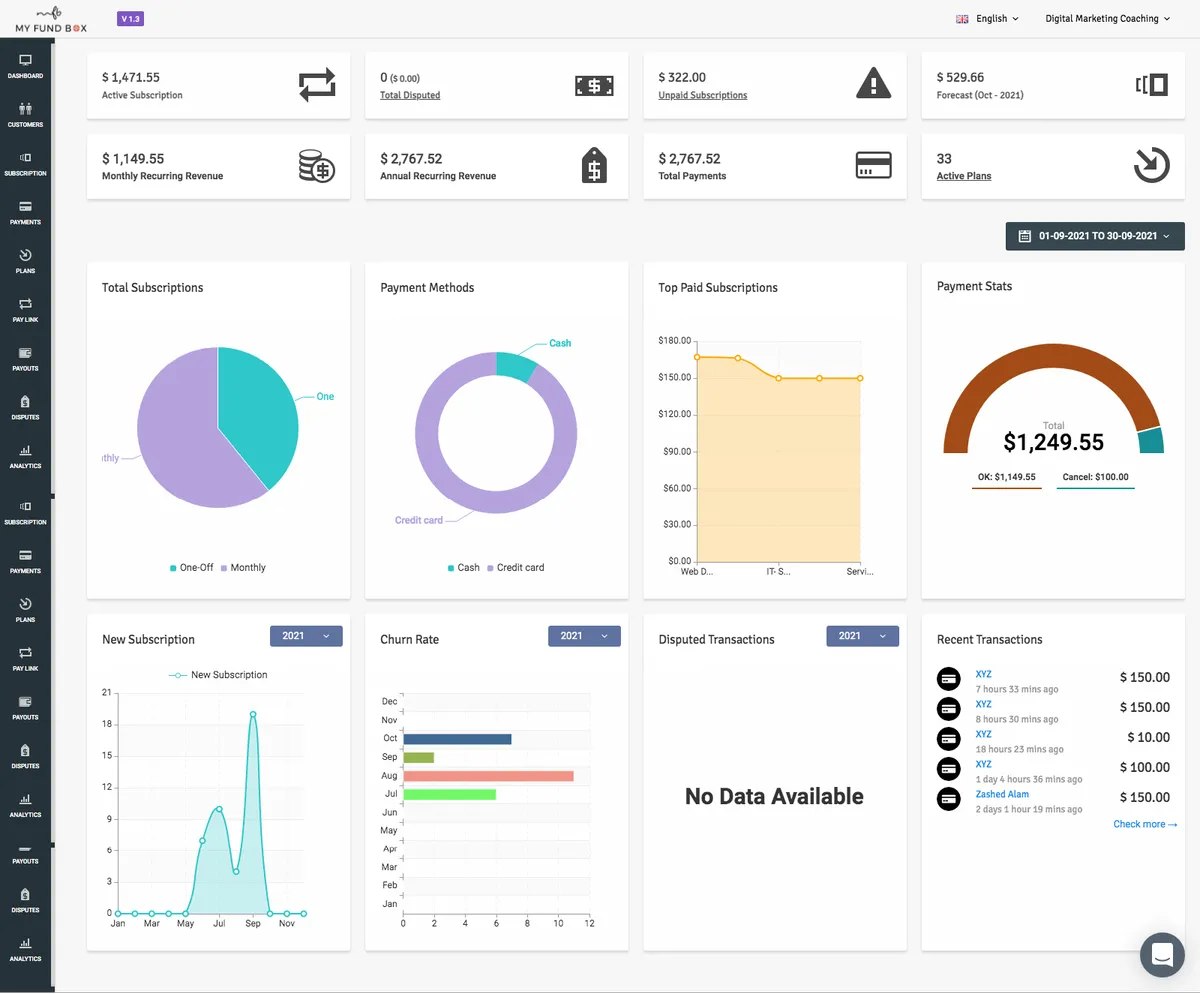 MyFundBox : avis des utilisateurs, avantages & inconvénients de ce logiciel de paiement en ligne / Passerelles de paiement MyFundBox : avis des utilisateurs, avantages & inconvénients de ce logiciel de paiement en ligne / Passerelles de paiement