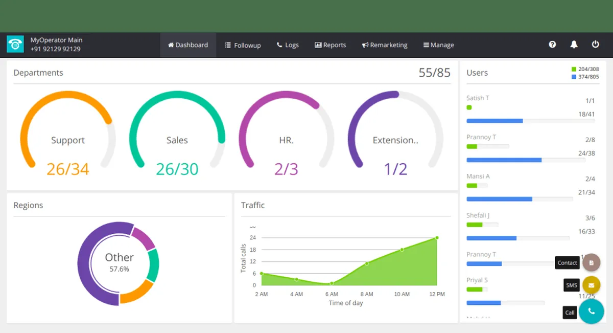 MyOperator : avis des utilisateurs, avantages & inconvénients de ce logiciel pour centre d'appel / call center / télémarketing MyOperator : avis des utilisateurs, avantages & inconvénients de ce logiciel pour centre d'appel / call center / télémarketing
