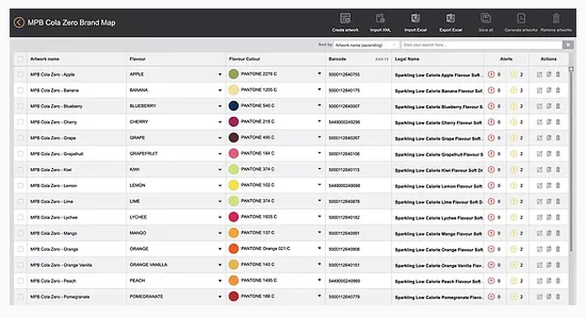 MYPACKBRAIN : avis des utilisateurs, avantages & inconvénients de ce logiciel pour l'industrie