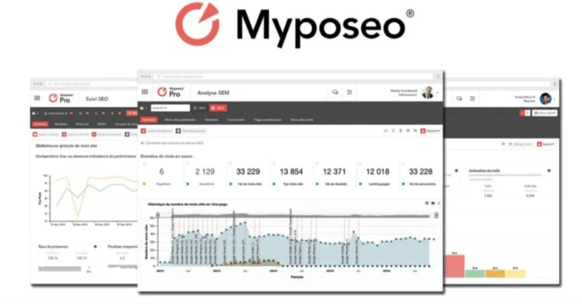 Myposeo : avis des utilisateurs, avantages & inconvénients de ce logiciel de référencement gratuit Myposeo : avis des utilisateurs, avantages & inconvénients de ce logiciel de référencement gratuit
