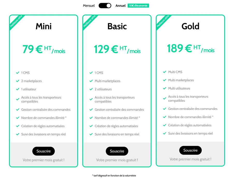 MyShipWizard : prix MyShipWizard : prix