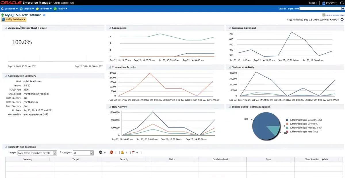 MySQL : avis des utilisateurs, avantages & inconvénients de cette base de données