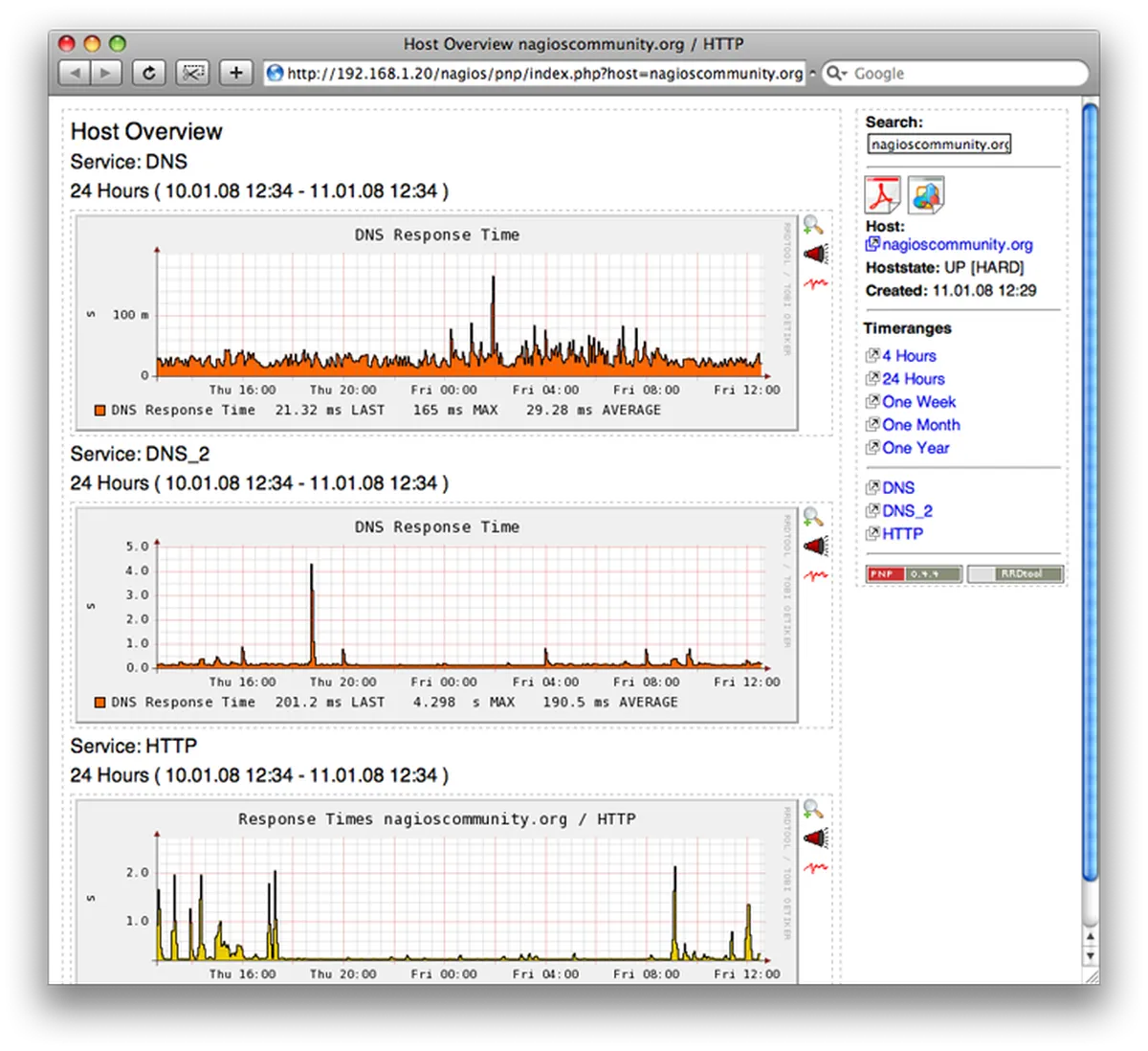 Nagios : avis des utilisateurs, avantages & inconvénients de ce logiciel de gestion des logs