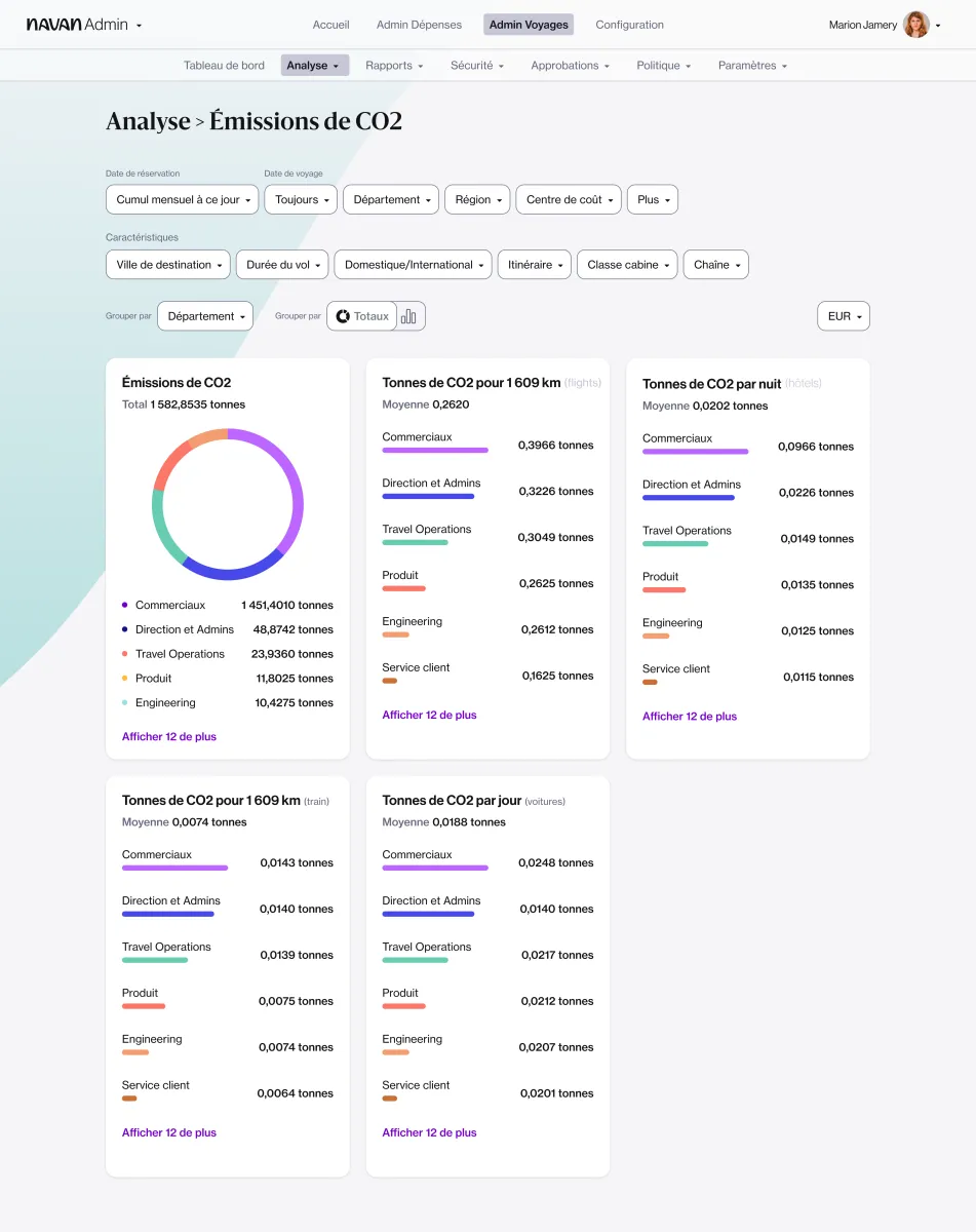 navan interface analyse emissions co2