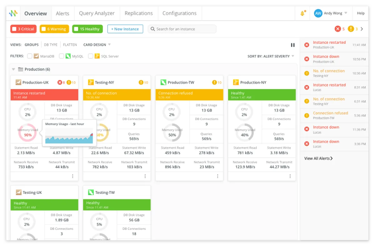 Navicat : avis des utilisateurs, avantages & inconvénients de ce logiciel de gestion de bases de données