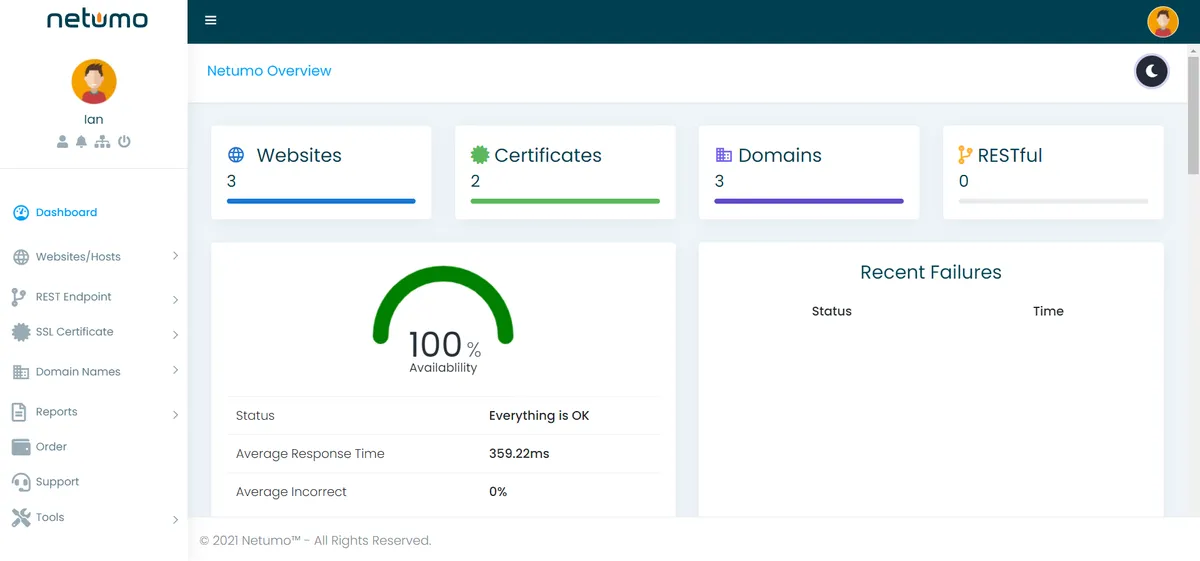 Netumo : avis des utilisateurs, avantages & inconvénients de ce logiciel de monitoring de site web Netumo : avis des utilisateurs, avantages & inconvénients de ce logiciel de monitoring de site web