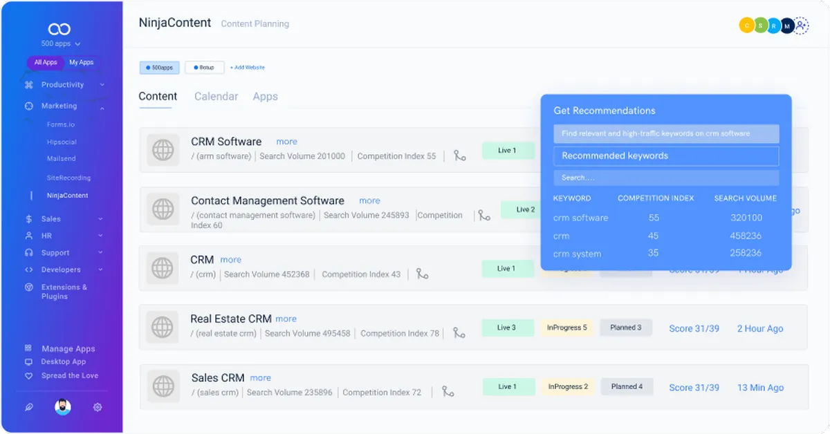 NinjaContent : avis des utilisateurs, avantages & inconvénients de ce logiciel de marketing de contenu