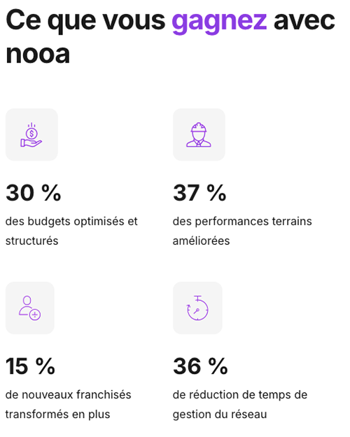 nooa : avantages nooa : avantages