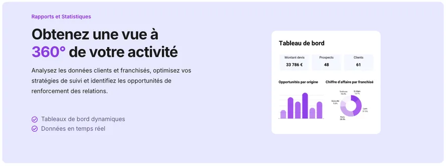 nooa : fonctionnalités nooa : fonctionnalités