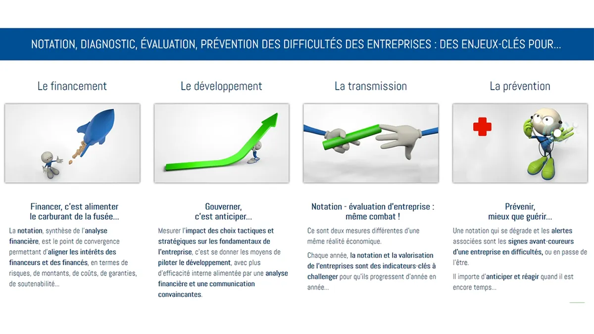 Nota-PME : avis des utilisateurs, avantages & inconvénients de ce logiciel de grand livre général Nota-PME : avis des utilisateurs, avantages & inconvénients de ce logiciel de grand livre général