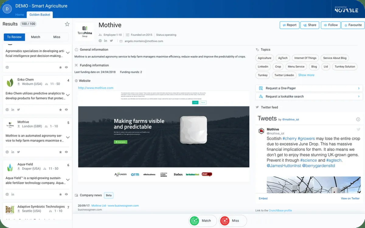 Novable : avis des utilisateurs, avantages & inconvénients de ce logiciel de brainstorming