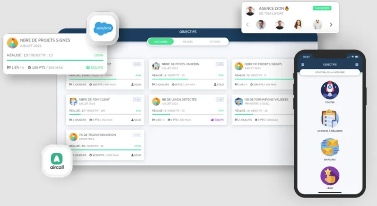 Objow : avis des utilisateurs, avantages & inconvénients de ce logiciel OKR Objow : avis des utilisateurs, avantages & inconvénients de ce logiciel OKR