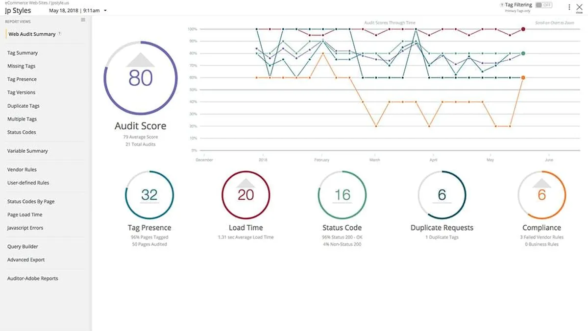 ObservePoint : avis des utilisateurs, avantages & inconvénients de ce logiciel web analytics ObservePoint : avis des utilisateurs, avantages & inconvénients de ce logiciel web analytics