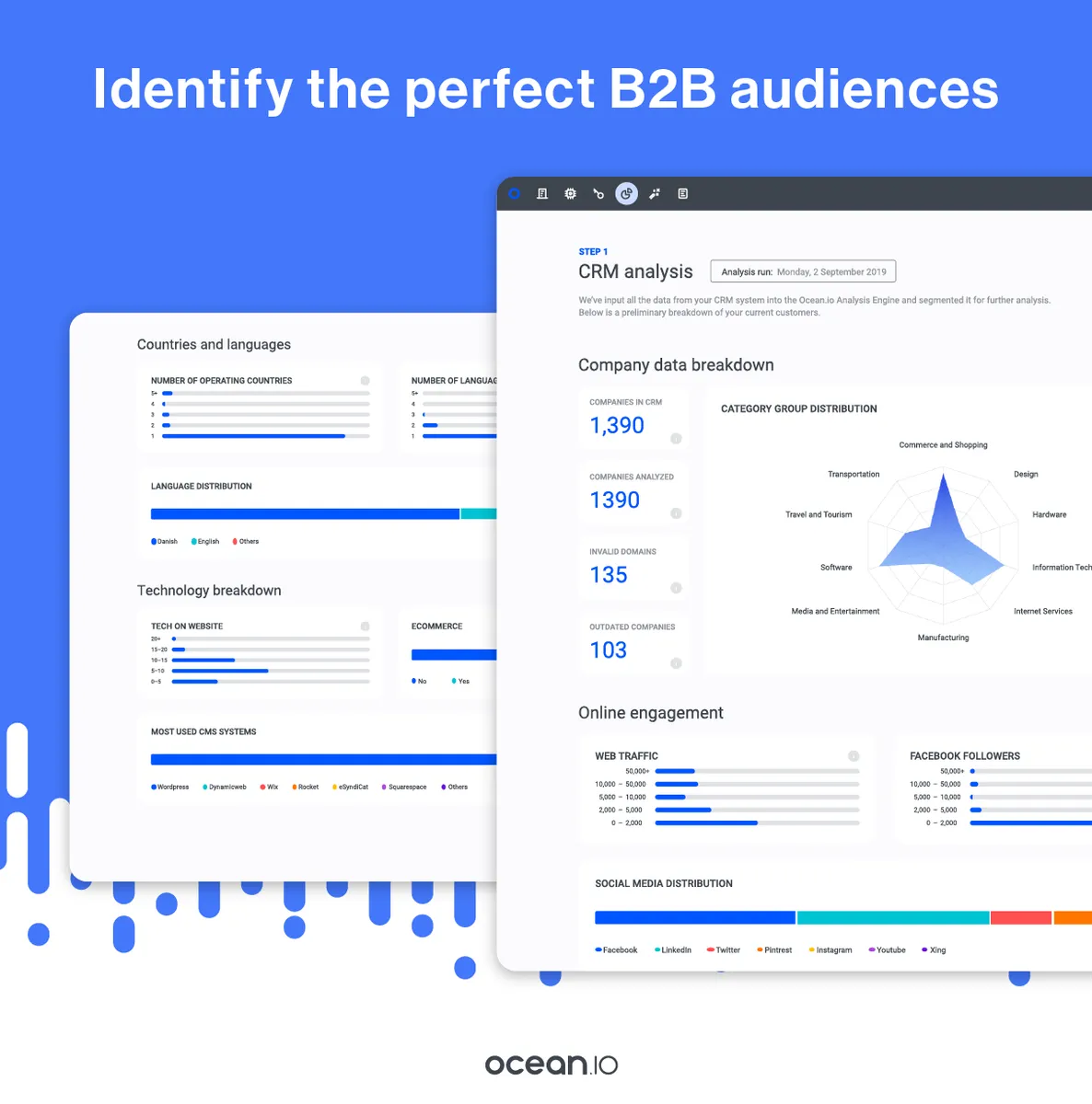 Ocean.io : avis des utilisateurs, avantages & inconvénients de ce logiciel de business intelligence Ocean.io : avis des utilisateurs, avantages & inconvénients de ce logiciel de business intelligence