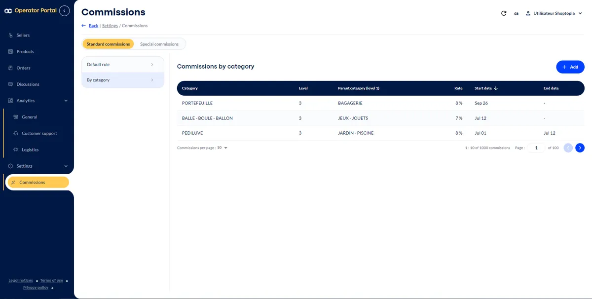 Octopia : avis des utilisateurs, avantages & inconvénients de ce logiciel de marketplace Octopia : avis des utilisateurs, avantages & inconvénients de ce logiciel de marketplace