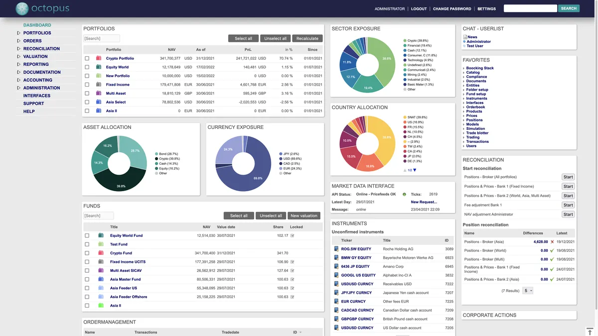 Octopus ITSM : avis des utilisateurs, avantages & inconvénients de ce logiciel d'intégration